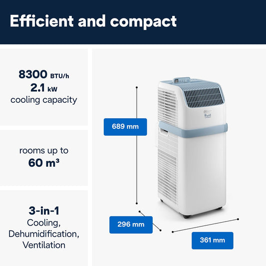 De'Longhi Pinguino ES72 Portable Air Conditioner 8300 BTU Remote Control