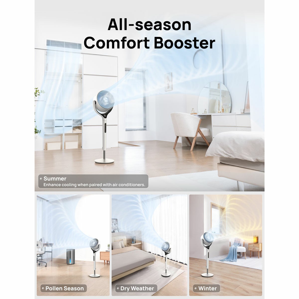 Dreo TurboPoly 565S Pedestal Fan DR-HPF025S Smart App White 9 Speed 120°
