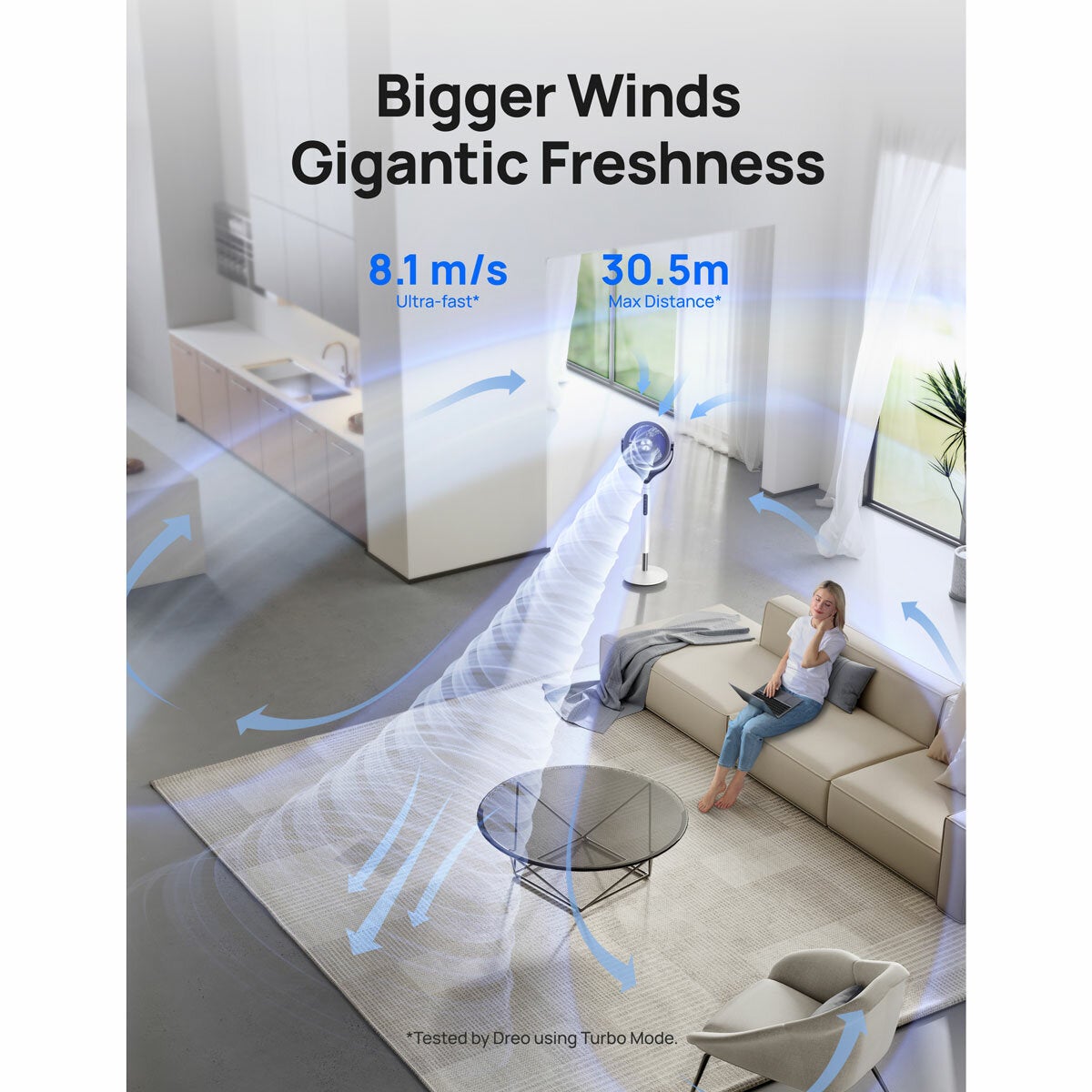Dreo TurboPoly 565S Pedestal Fan DR-HPF025S Smart App White 9 Speed 120°