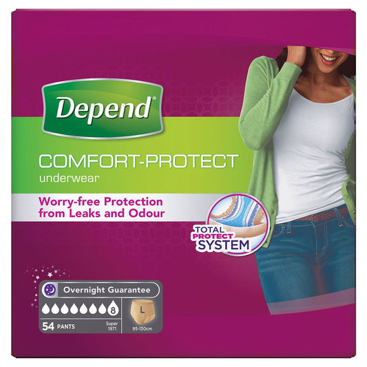 Depend Women's Incontinence Pants Large 54 Pack Maximum Absorbency Underwear