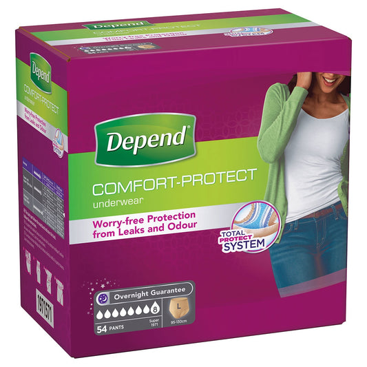 Depend Women's Incontinence Pants Large 54 Pack Maximum Absorbency Underwear