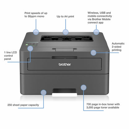 Brother HL-L2400DWE Mono Laser Printer 30ppm Auto Duplex 5GHz WiFi Wireless