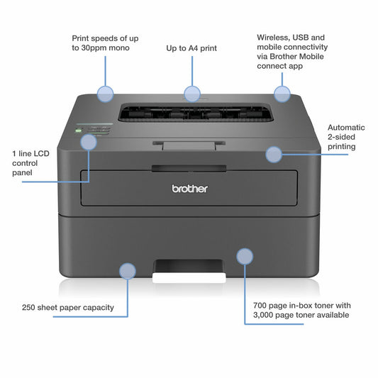 Brother HL-L2400DWE Mono Laser Printer 30ppm Auto Duplex 5GHz WiFi Wireless