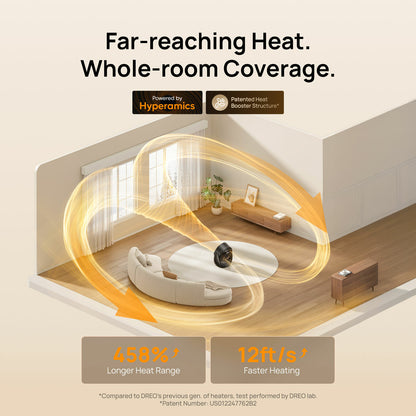 Dreo Ceramic Tower Heater DR-HSH015 2000W Whole Room 3D Oscillation Black