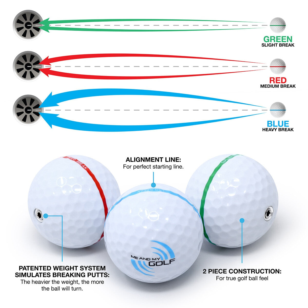 Me and My Golf 11ft Breaking Ball Putting Mat Practice Indoor Nylon Carry Case