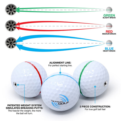 Me and My Golf 11ft Breaking Ball Putting Mat Practice Indoor Nylon Carry Case