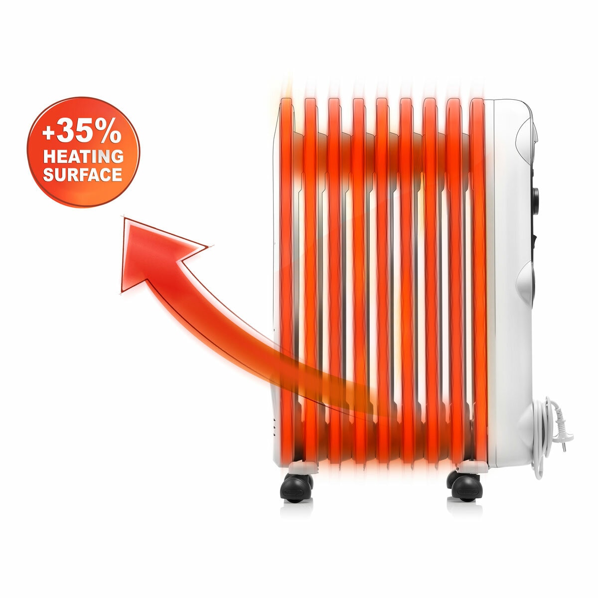 De'Longhi Radia S Oil Filled Radiator TRRS0715 1500W White 7 Fin Electric