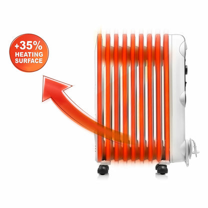 De'Longhi Radia S Oil Filled Radiator TRRS0715 1500W White 7 Fin Electric