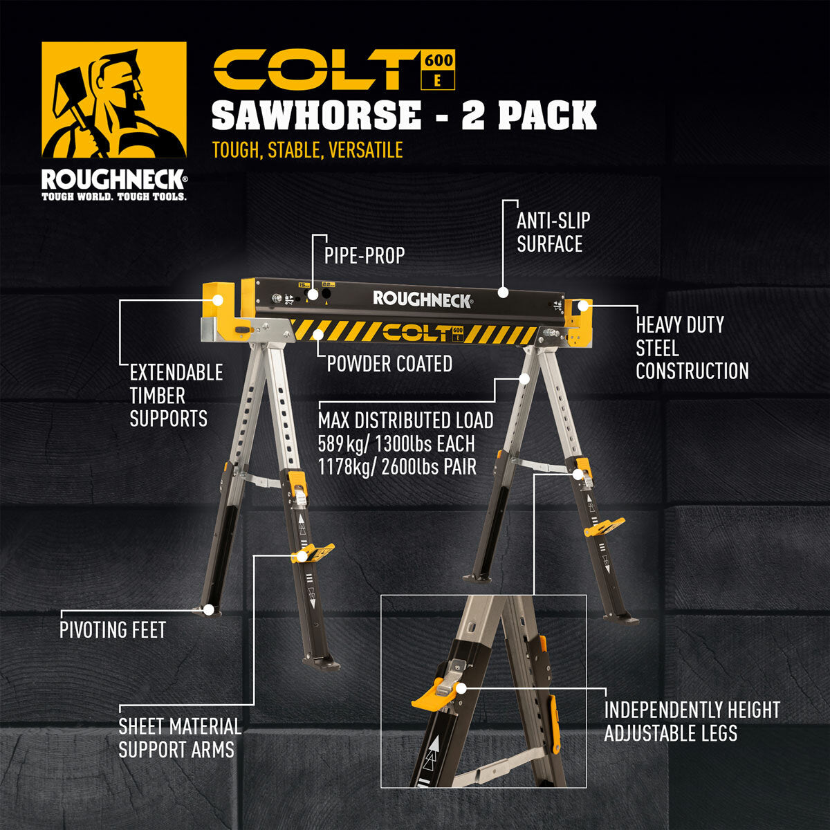 Roughneck Colt 600E Sawhorse Twin Pack Heavy Duty Steel Folding Workbench 82cm