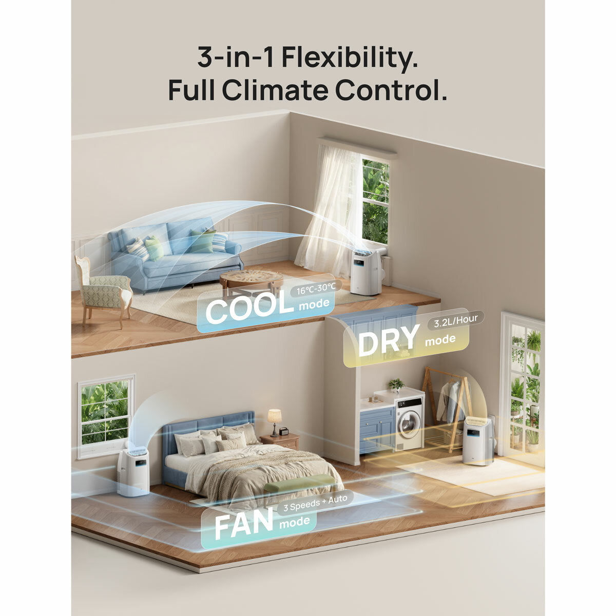 Dreo DR-HAC011S Smart Portable Air Conditioner 3-in-1 Cool Fan Dry White 531S