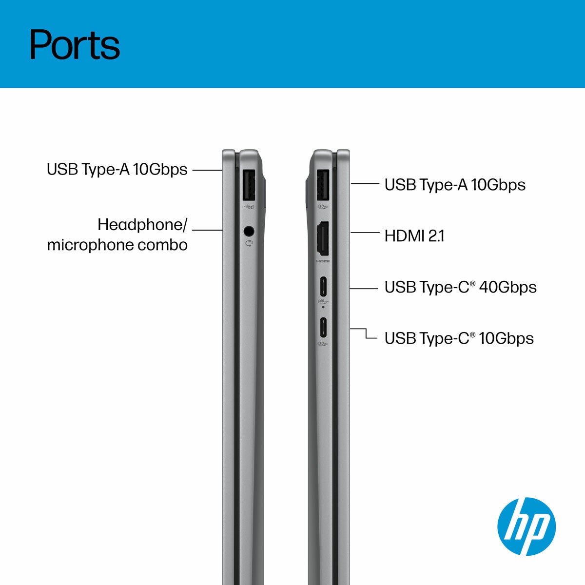 HP Omnibook X 14 Flip 2-in-1 Convertible Laptop AMD Ryzen AI 7 16GB 1TB OLED